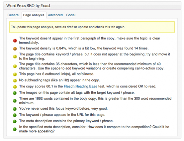 seo-page-analysis-yoast