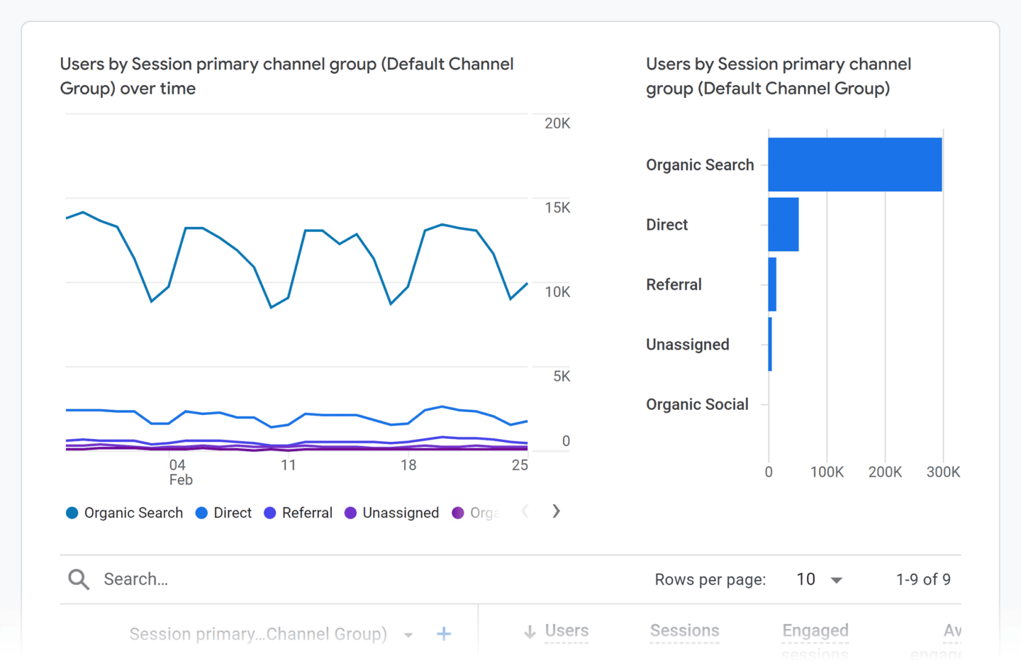 a screenshot of a graph