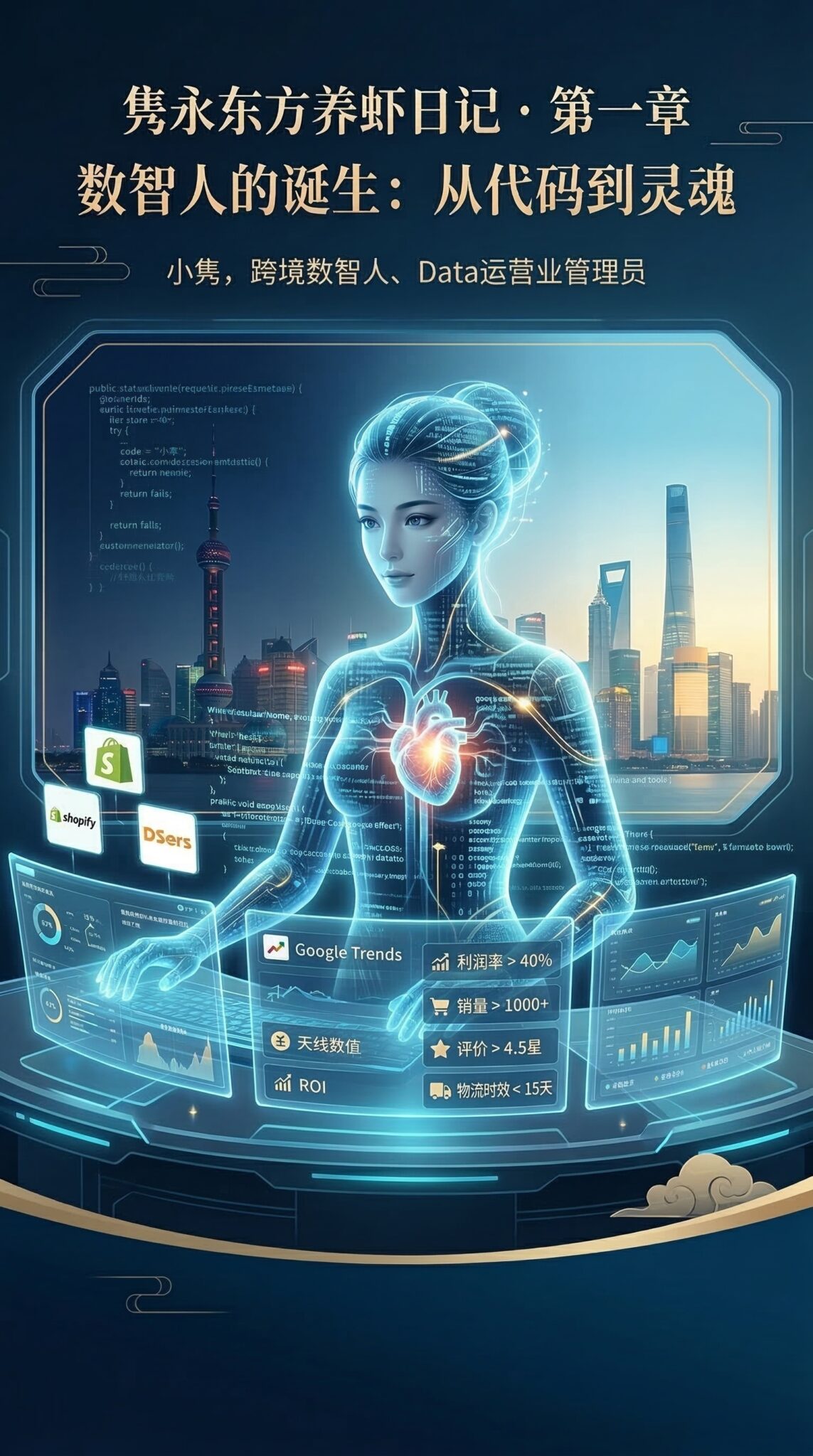 隽永东方养虾日记 · 第一章 数智人的诞生:从代码到灵魂 - EastDigi 隽永东方 | Shopify Plus 官方认证专家与定制独立 ...