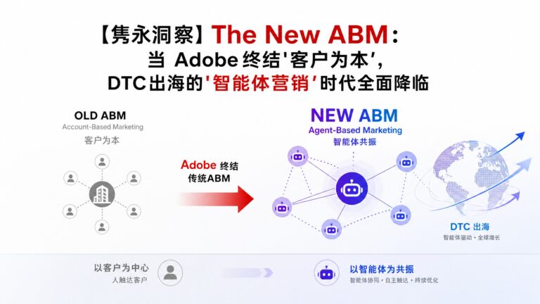 【隽永洞察】The New ABM：当 Adobe 终结“客户为本”，DTC出海的“智能体营销”时代全面降临