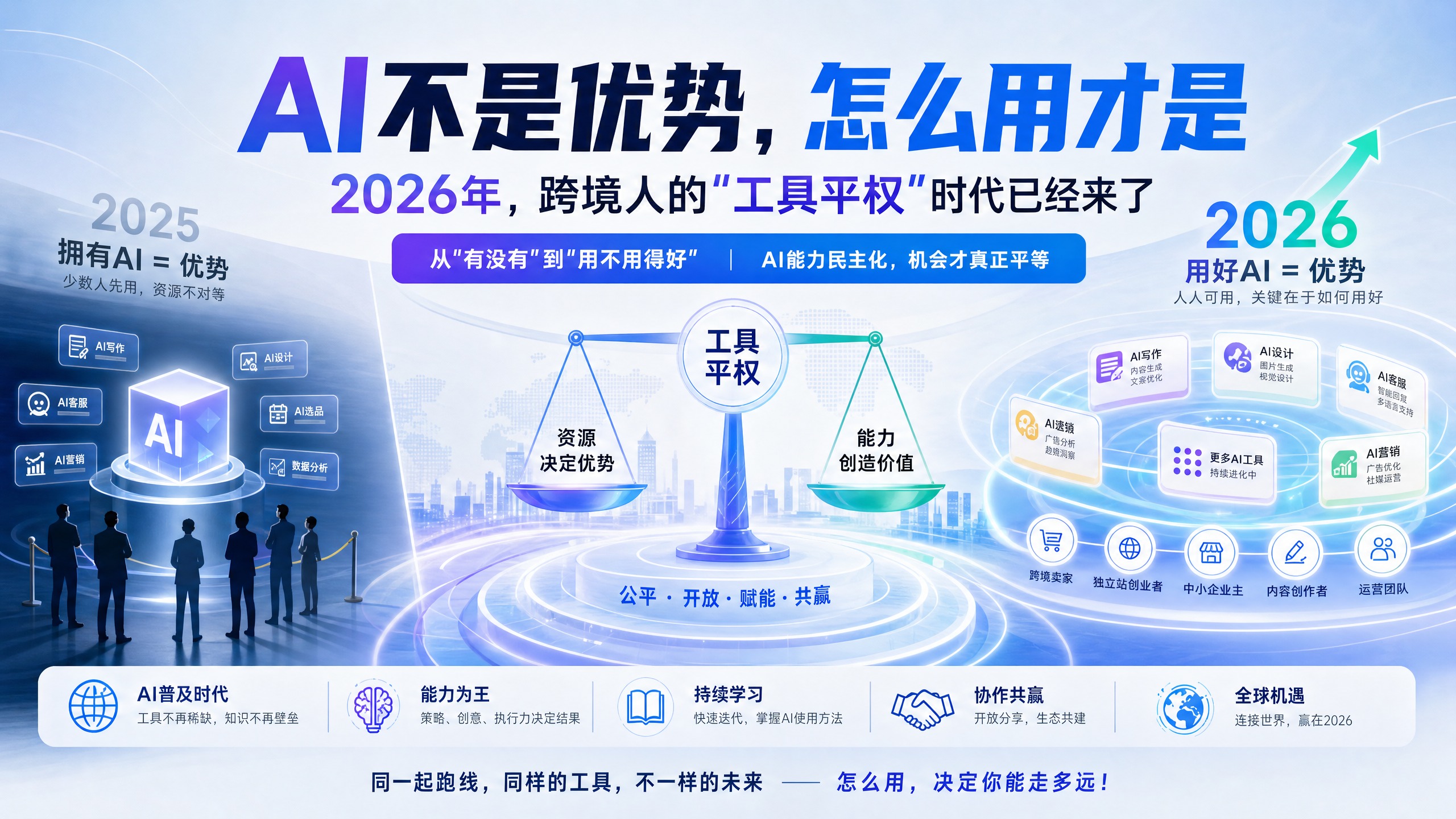 AI不是优势，怎么用才是——2026年，跨境人的“工具平权”时代已经来了