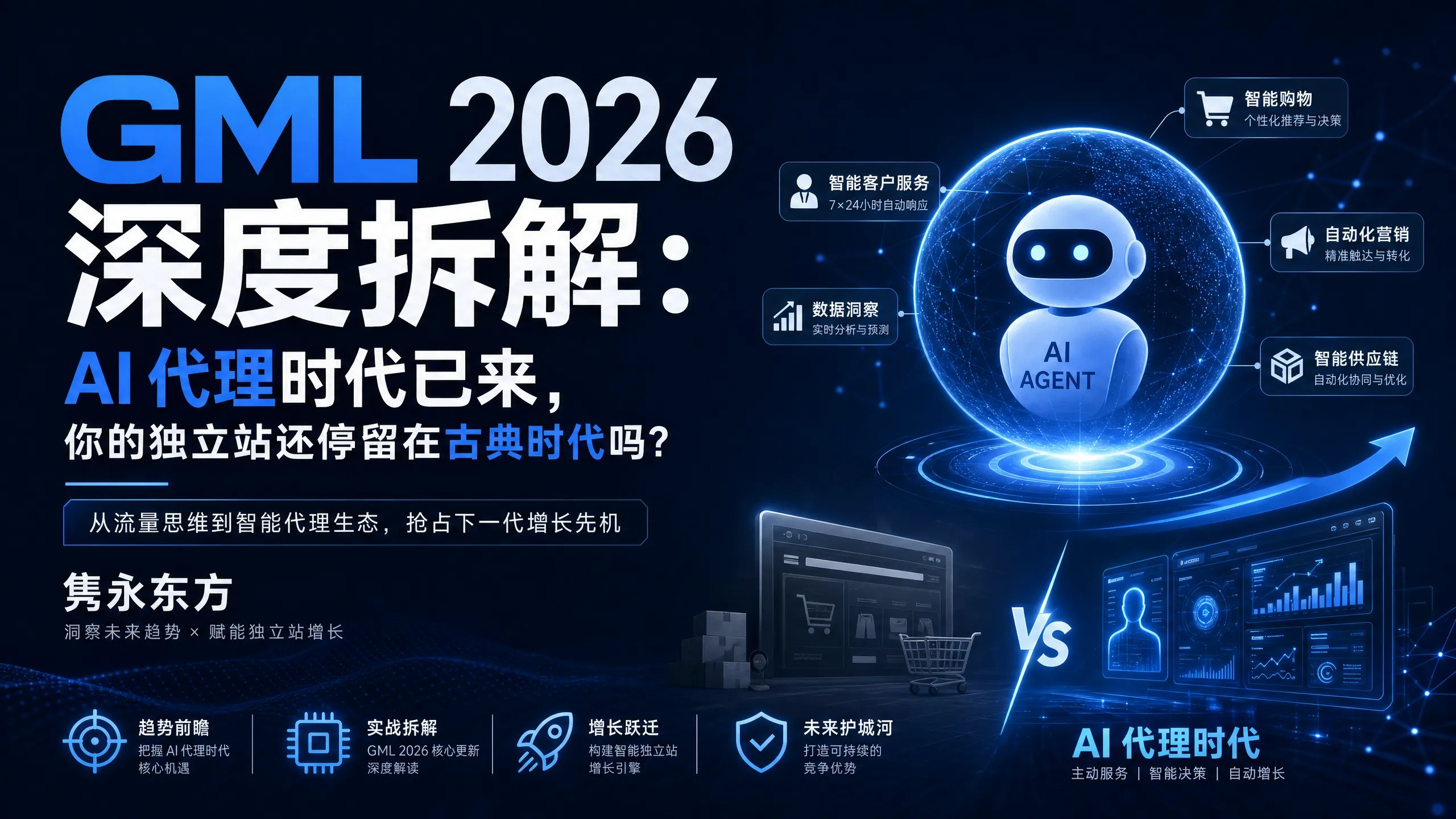 GML 2026 深度拆解：AI 代理时代已来，你的独立站还停留在古典时代吗？