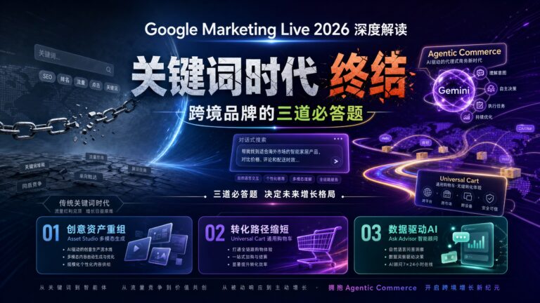 Google Marketing Live 2026 深度解读：关键词时代终结，跨境品牌的三道必答题