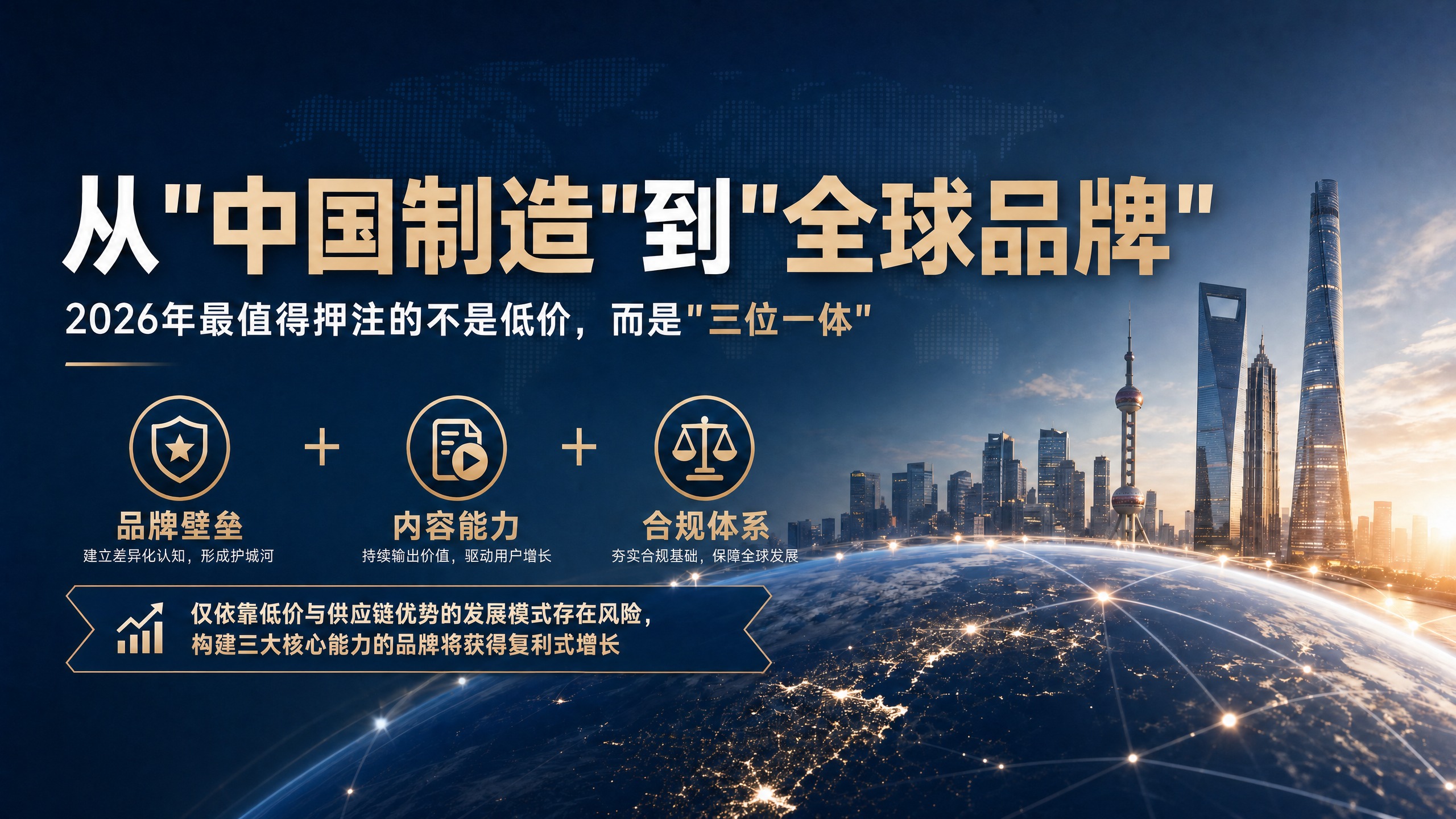 从”中国制造”到”全球品牌”： 为什么说2026年最值得押注的不是低价，而是”三位一体”？