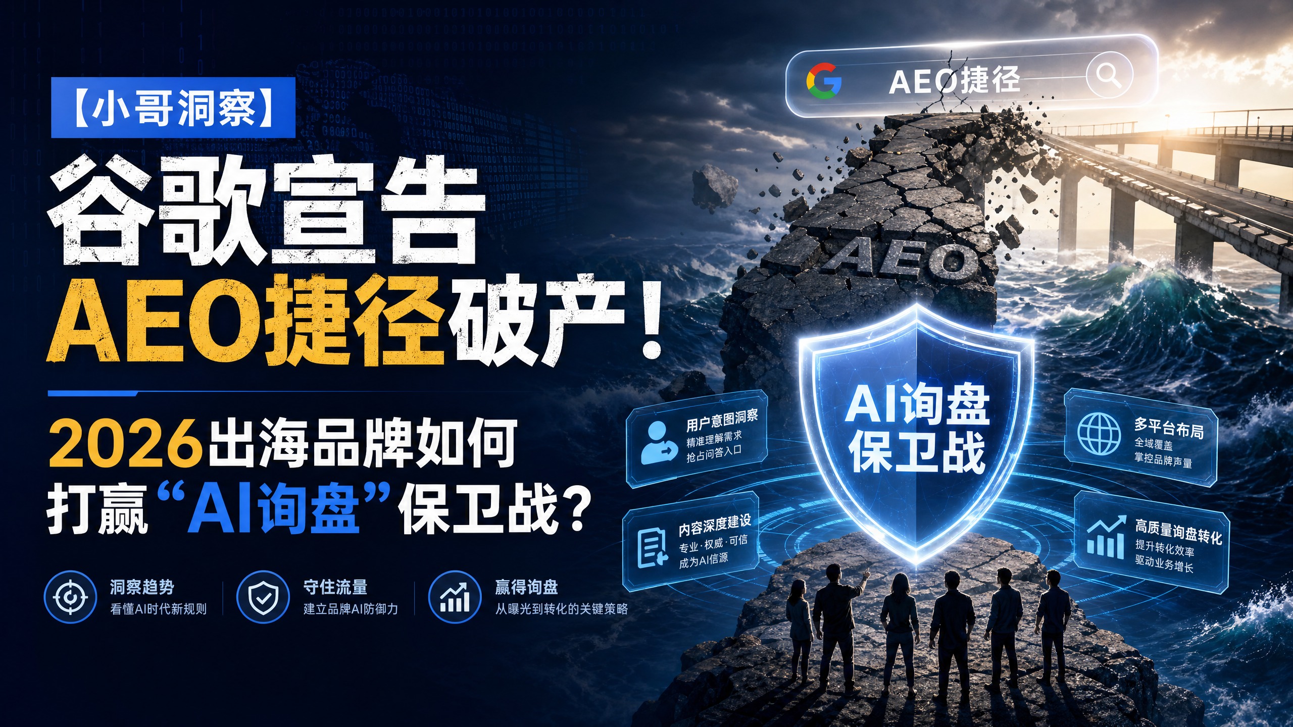 【小哥洞察】谷歌宣告AEO捷径破产！2026出海品牌如何打赢“AI询盘”保卫战？
