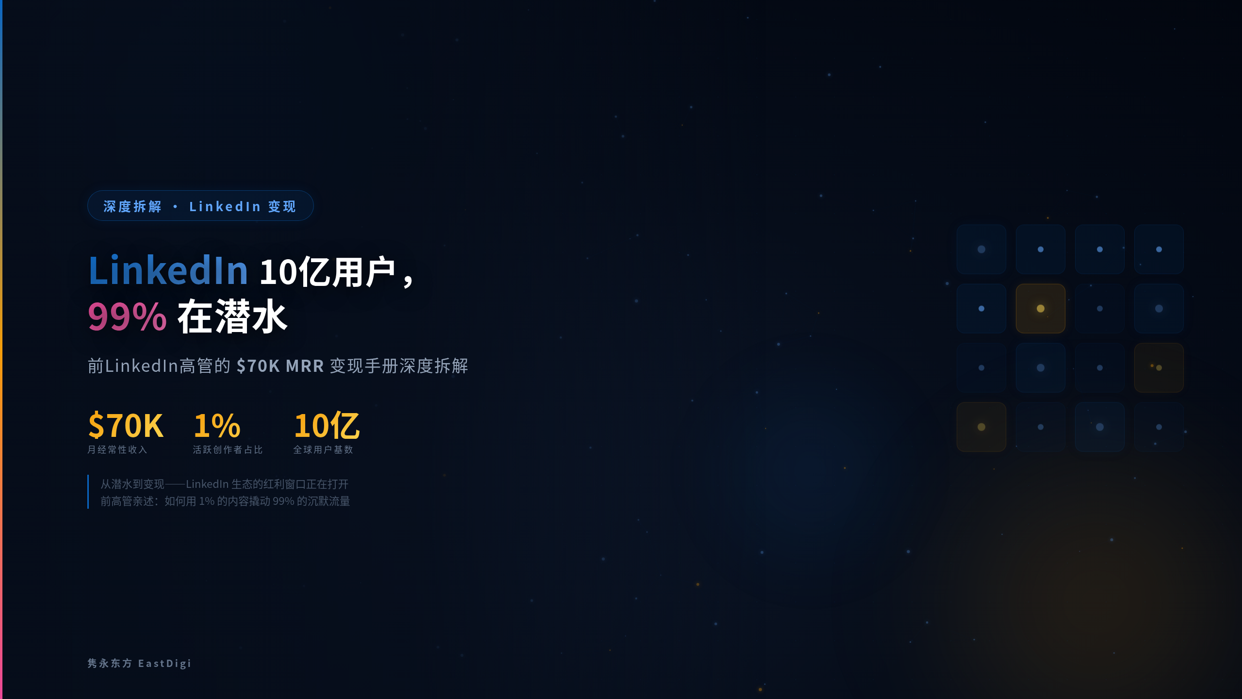 LinkedIn 10亿用户，99%在潜水——前LinkedIn高管的$70K MRR变现手册深度拆解