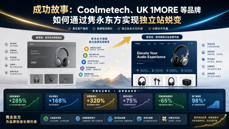 成功故事：Coolmetech、UK 1MORE 等品牌如何通过隽永东方实现独立站蜕变