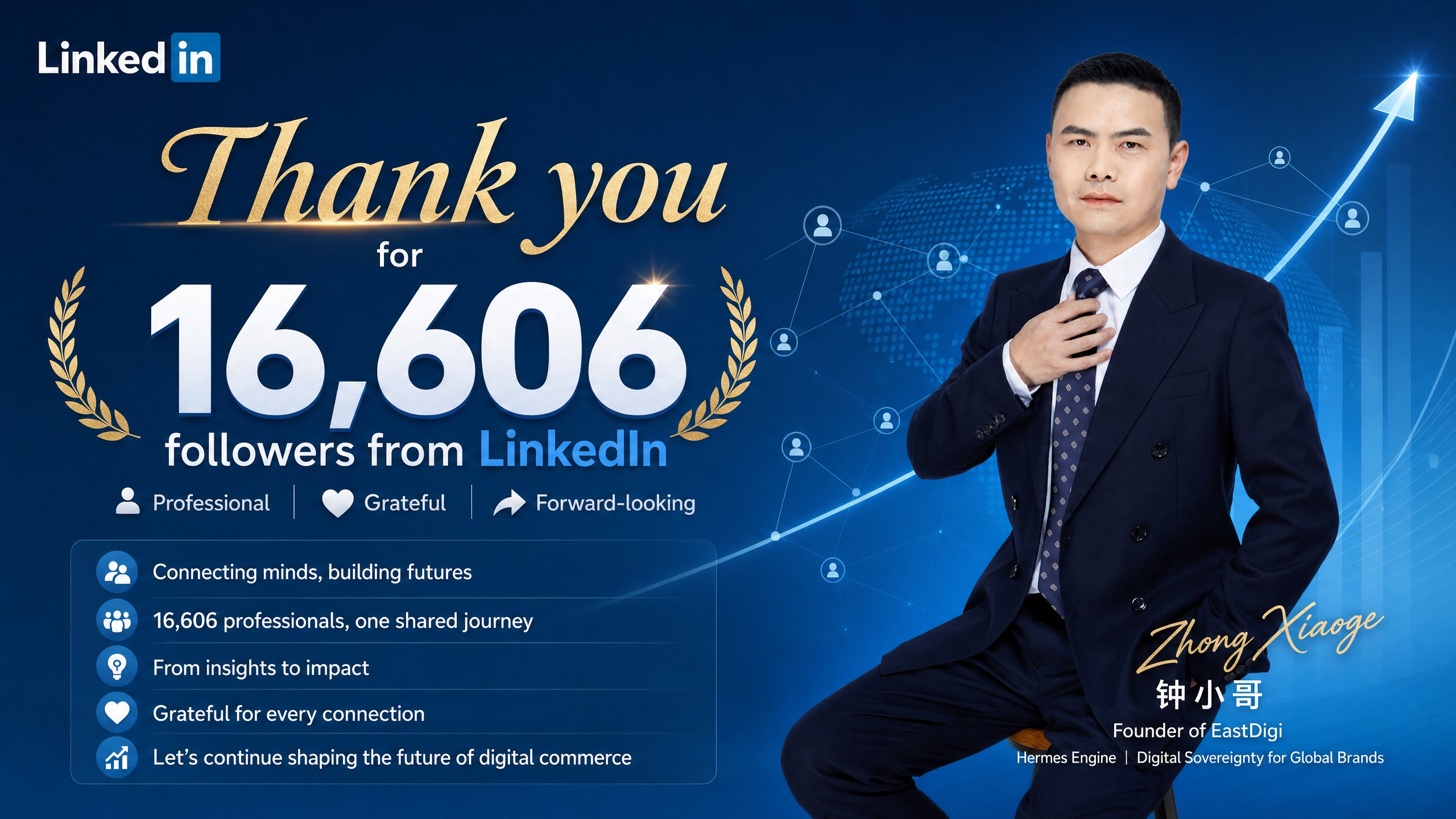 感恩来自 LinkedIn 的 16,606 位关注者