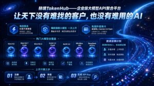 赫境TokenHub 科技风宣传海报