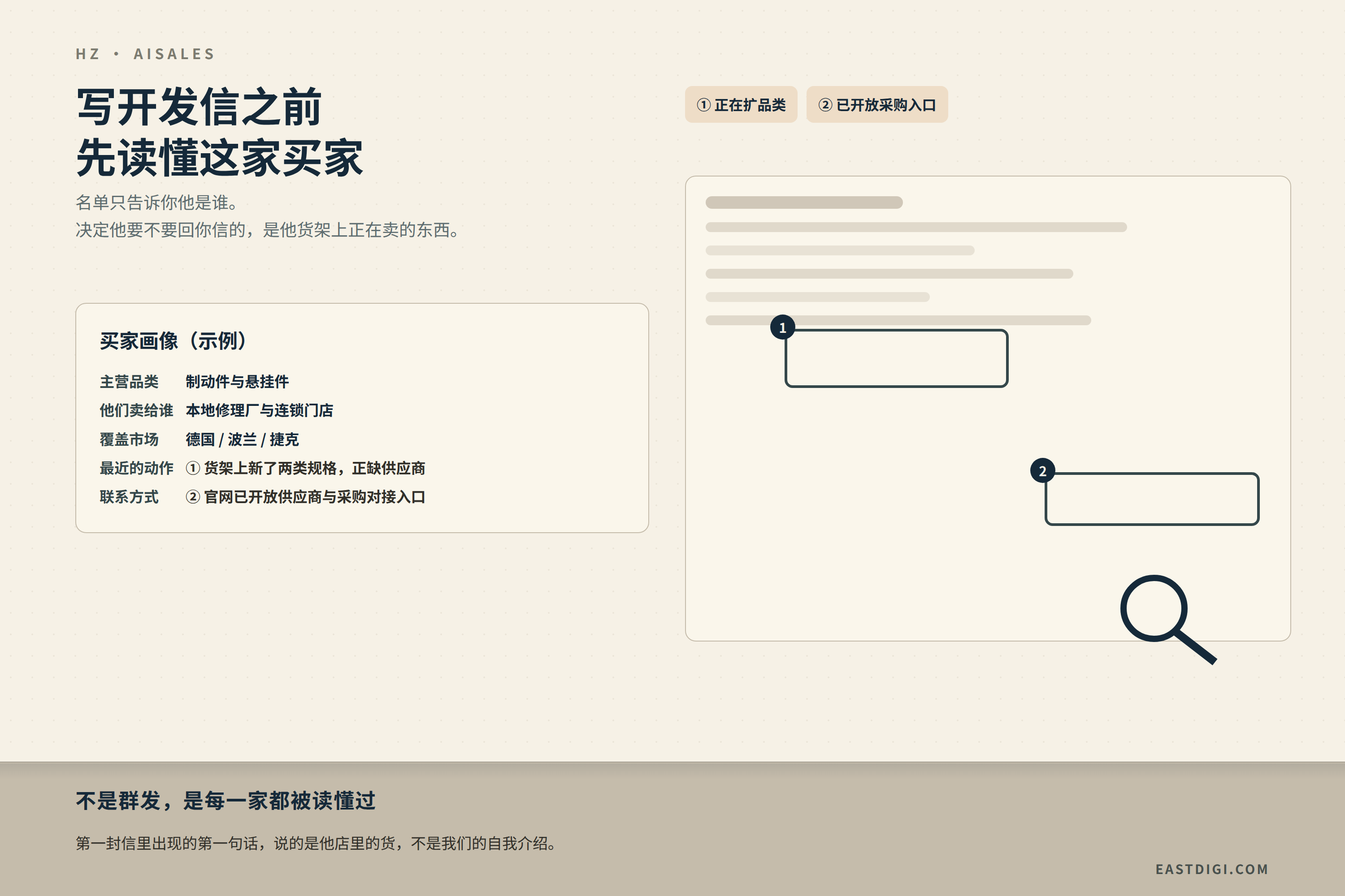 写开发信之前，先读懂这家买家